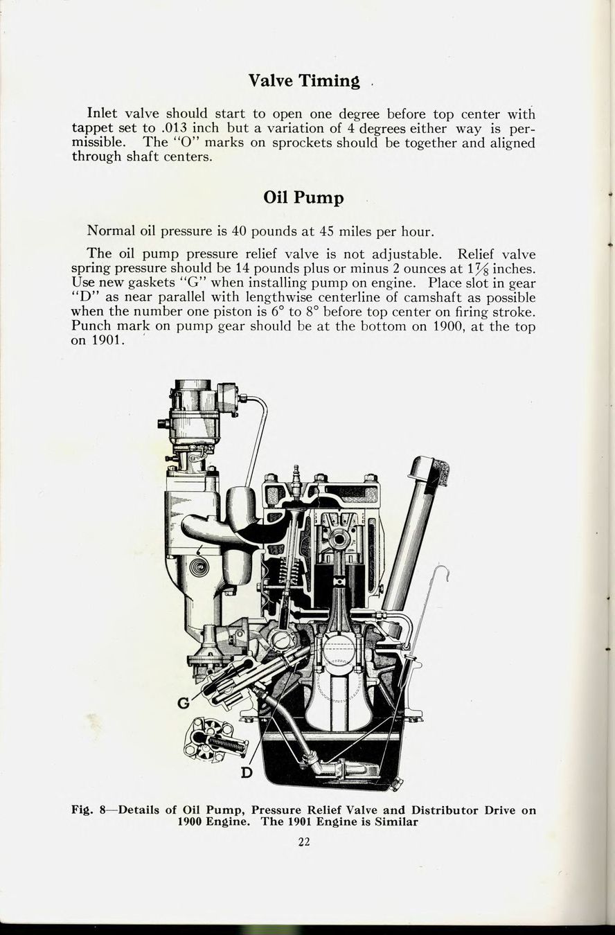 1941 Packard Owners Manual Page 31